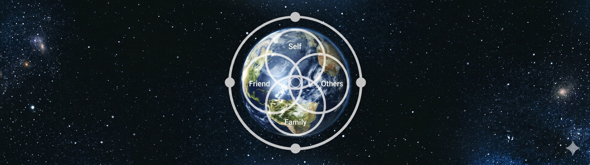 star banner